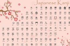 Tiếng Nhật có mấy bảng chữ cái?