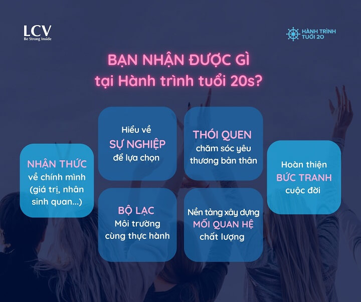 Vượt qua khủng hoảng tuổi 22 bằng Khai vấn