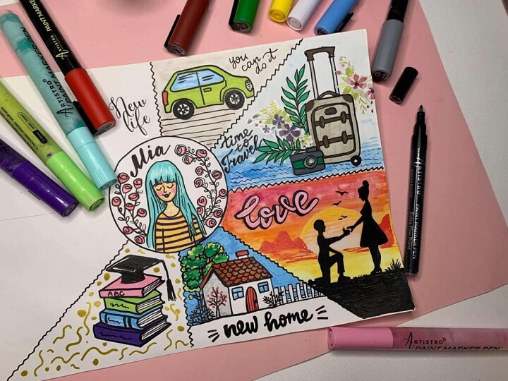 Vision Board là gì? Cách thiết kế bảng tầm nhìn ước mơ 