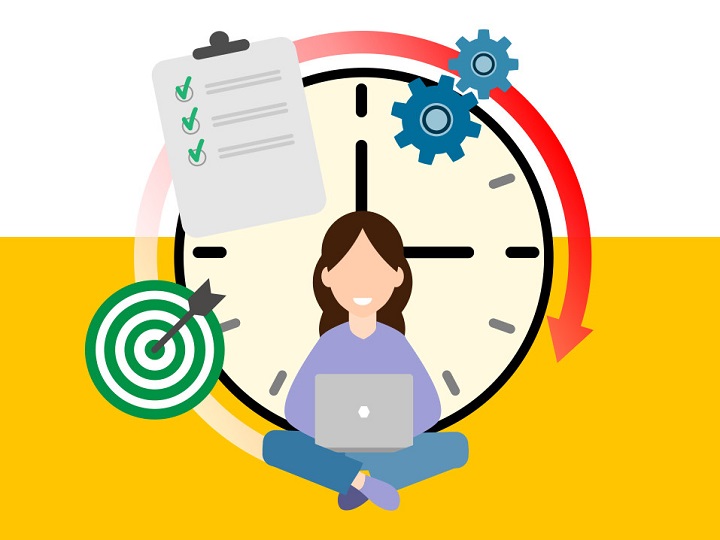 Self management là gì? Làm sao để quản lý bản thân hiệu quả? - Ảnh 2
