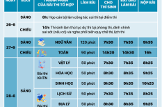 Hơn một triệu học sinh làm thủ tục thi tốt nghiệp THPT 2024