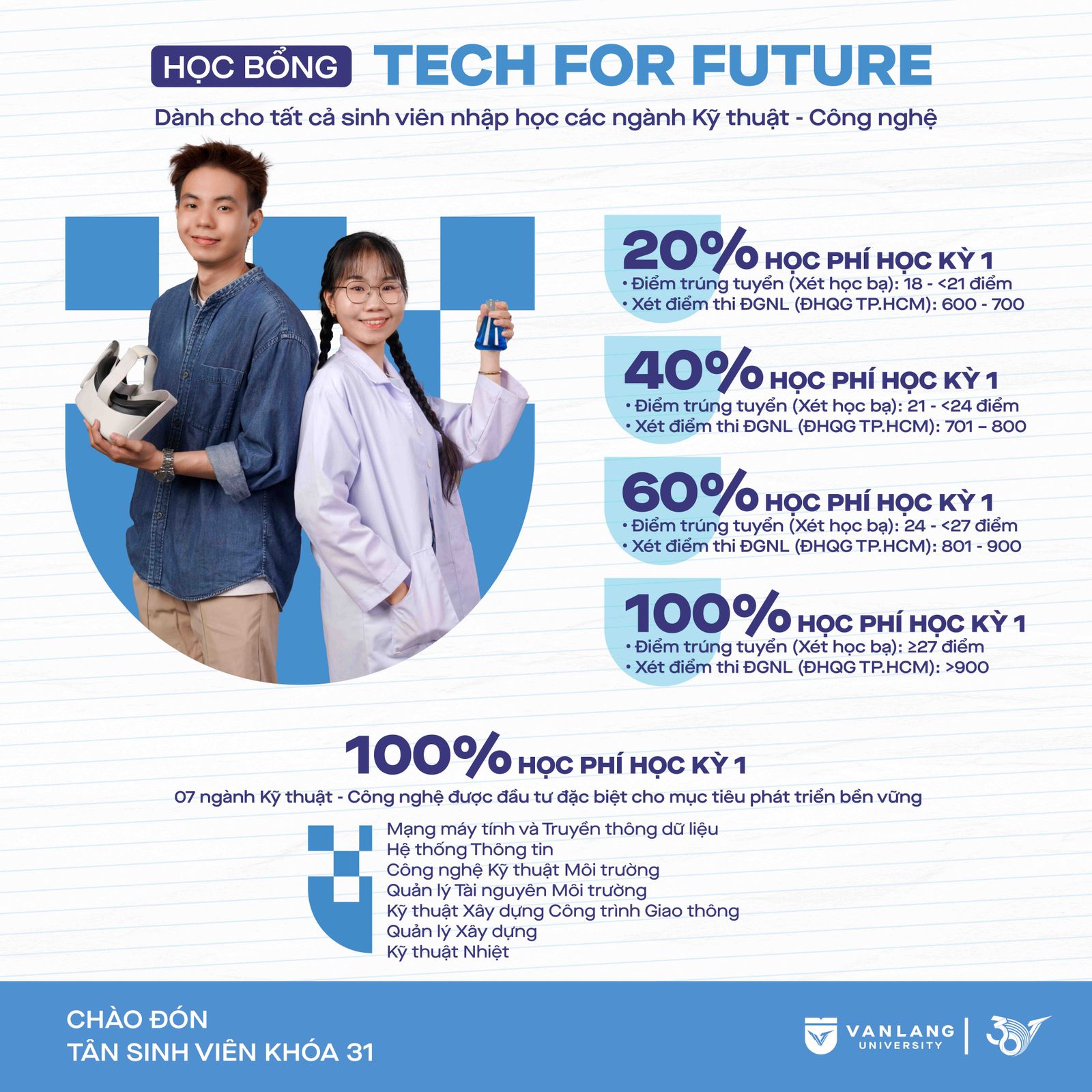 nổi bật là học bổng Tech for Future