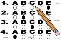 Những lưu ý khi làm bài thi trắc nghiệm