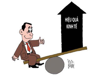 Những mô hình Quản trị Kinh điển