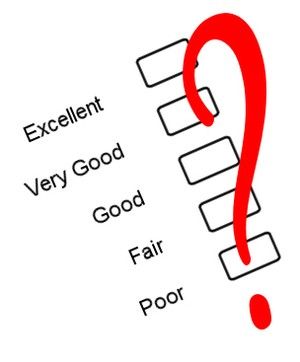 8 “chiêu” để bài thi tiếng Anh điểm cao