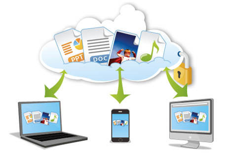 Thu nhỏ Google Cloud Connect của Microsoft Office khi không sử dụng