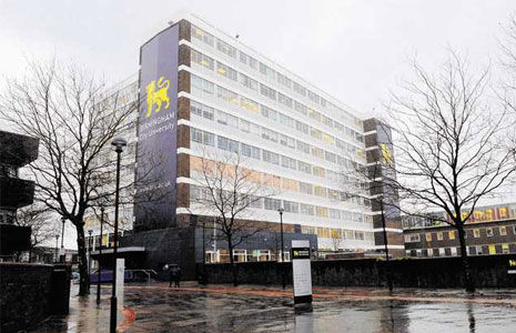 Trường Đại học Birmingham City