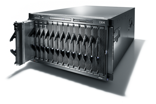 Khóa học chuyên gia mạng và máy chủ quốc tế – DNS