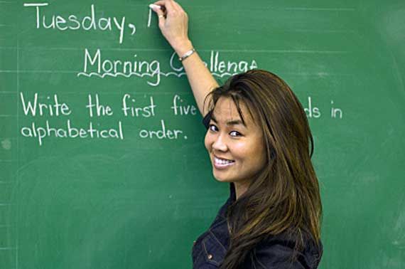 Khóa học Ngữ pháp tiếng anh