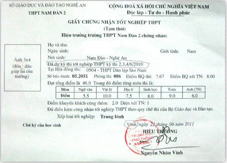 Gần 500 giấy chứng nhật tốt nghiệp tạm thời tại Nghệ An bị in sai