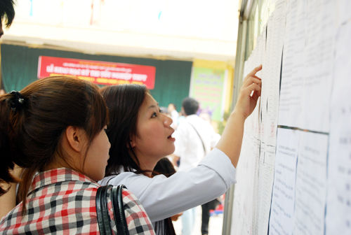 Đã có điểm thi tốt nghiệp THPT 2011